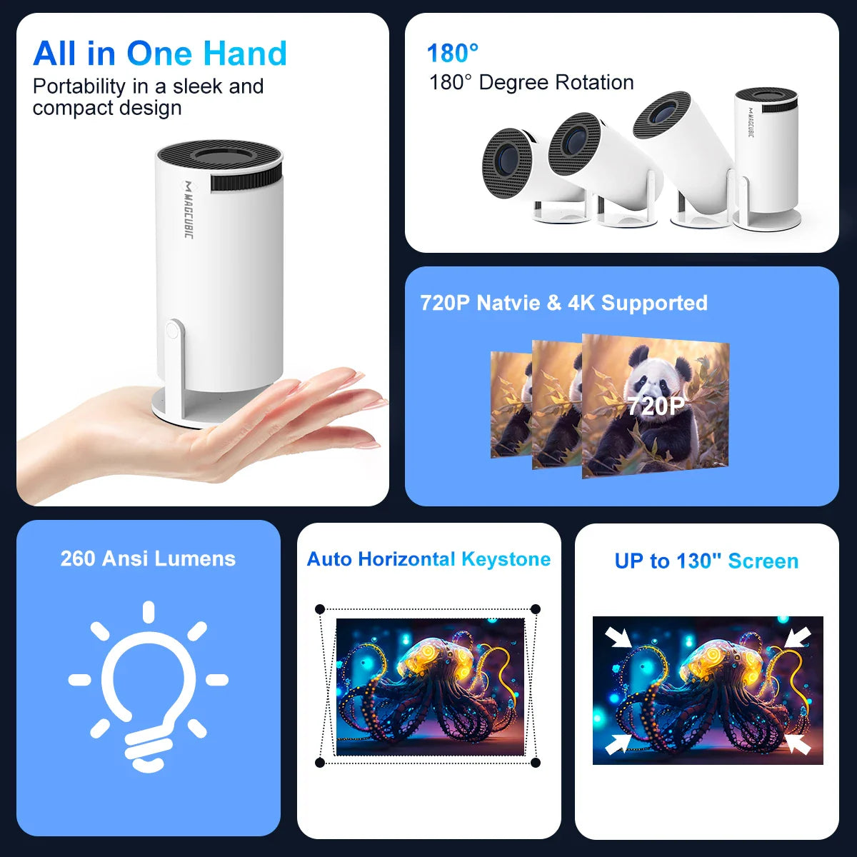 4K Mini Projector